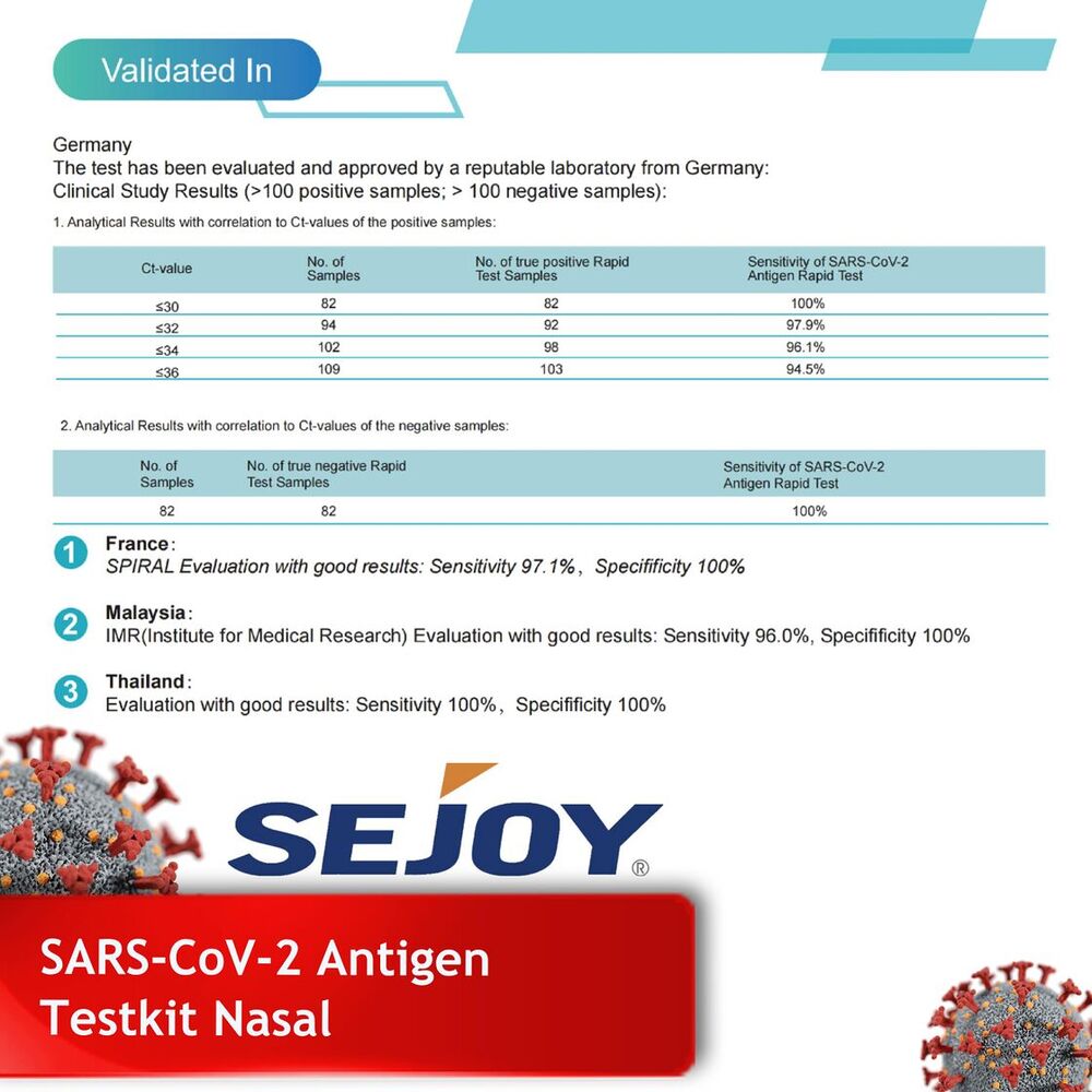 Sejoy Covid-19 Antigen Schnelltest nasal